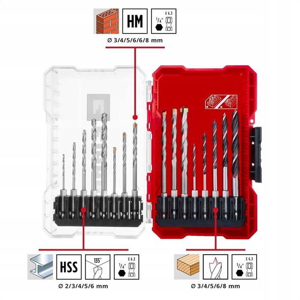 Einhell M-CASE ZESTAW WIERTEŁ 16 SZT 13297715 4009311089533