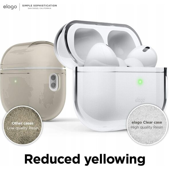 Elago Elago AirPods Pro 2 Nylon Strap TPU Shell Case - etui z paskiem do AirPods Pro 2 przeźroczyste - Gwarancja bezpieczeństwa. Proste raty. Bezpłatna wysyłka od 170 zł. 13305817 8809863851673