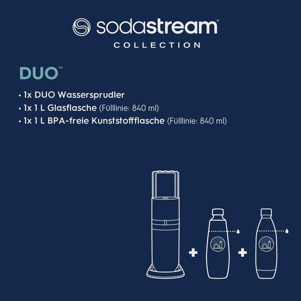 Saturator Sodastream SodaStream Duo Titan without CO2 Cylinder 13332780 7290113765726