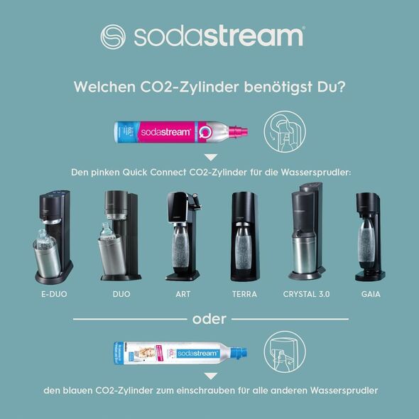 Saturator Sodastream SodaStream Duo Titan without CO2 Cylinder 13332780 7290113765726