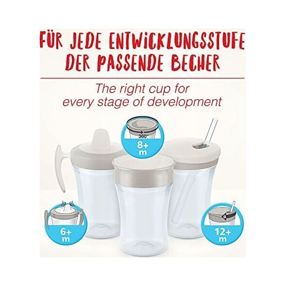 NUK NUK Trinklernbecher Action Cup 230ml grün 13333861 4008600398516