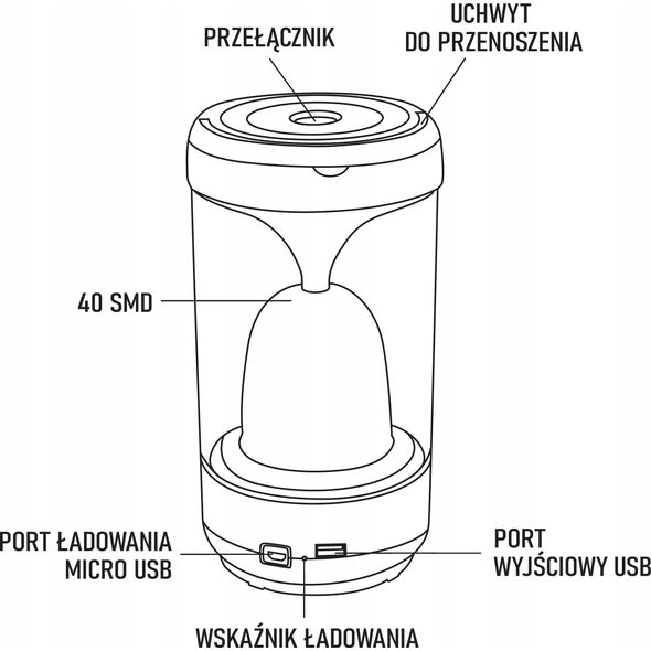 Montis Lampka wielofunkcyjna kempingowa LED MT101 Montis 13336055 5901811405662