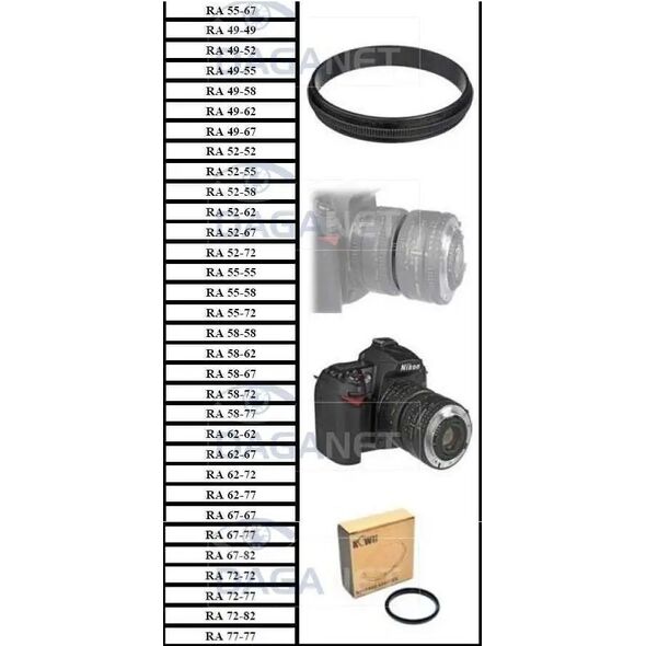JJC Pierścień odwrotnego mocowania FreePower obiektywy 58 i 77 13357577 6950291597687