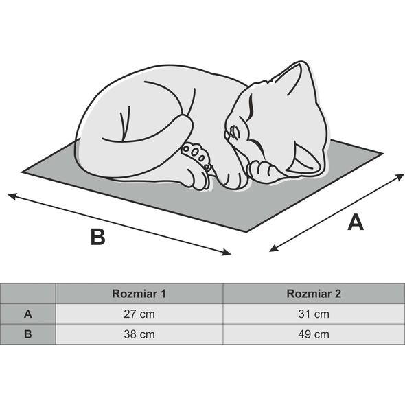 DOGGY R2 BUDKA GATTO INARI POPIEL 13558468 5902414549258