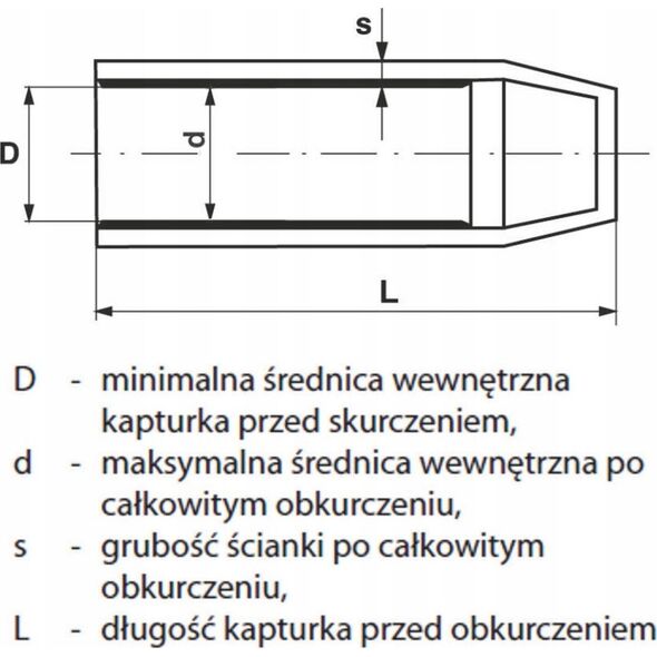Radpol Kapturek termokurczliwy Radpol na zakończenie kabla KTK 23/8 czarny WKKK23017900085C0 13685381 5907511931104
