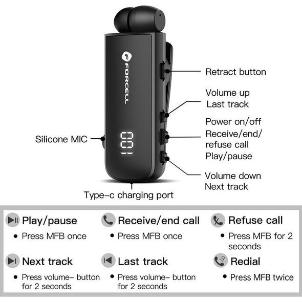 Słuchawki ForCell FORCELL F-AUDIO słuchawka bezprzewodowa / bluetooth Drive EarBud 13810754 5903396265891