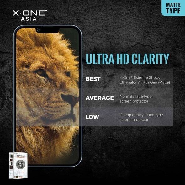 X-One Protektor LCD X-ONE Extreme Shock Eliminator 4th gen. Matowe - do iPhone 13 Pro Max/14 Plus 13950335 5903396208003