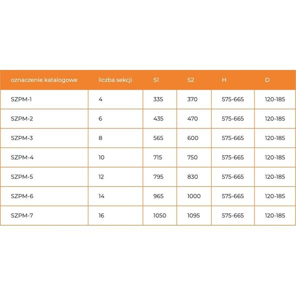 SZPMS-3 SZAFKA PODTYNKOWA Z MASKOWNICĄ I MIEJSCEM NA STEROWANIE 8 OBWODÓW SZER X WYS X GŁ 602X730(ZEW.) 560X730(ZEW.) X120 SIGMA-LI // TG.SZPMS-3 13999296 5902837607474