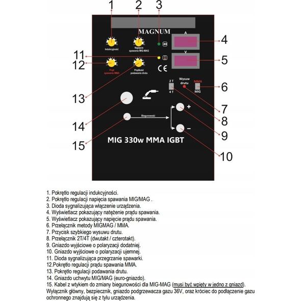 PÓŁAUTOMAT SPAW.INV. MIG-330 W IGBT 14236428 5905323107502