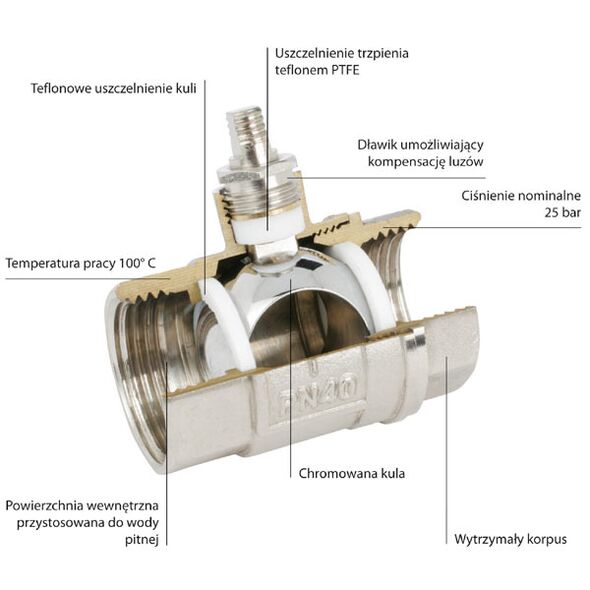 Ferro Zawór kulowy nakrętno-nakrętny 2 1/2" wodny KP7