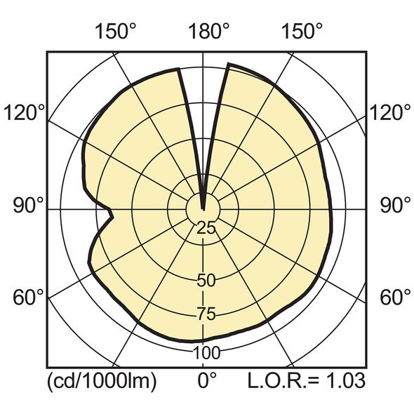 Philips Lampa metalohalogenkowa MasterColour CDO-TT E40 150W (928082219231)