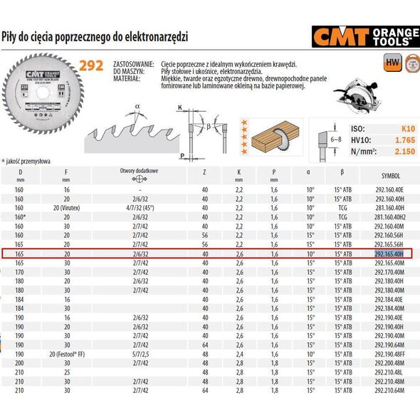 CMT Piła do cięcia poprzecznego 292.165.40H