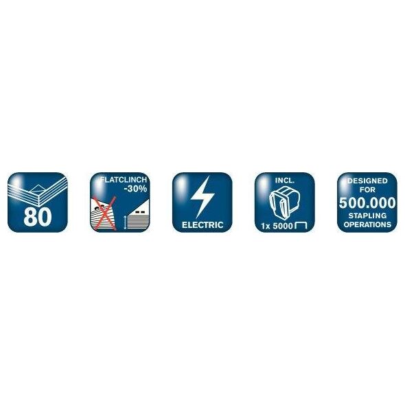 Zszywacz Rapid Zszywacz elektryczny Supreme 5080e srebrny 80 kartek RAPID 20993411