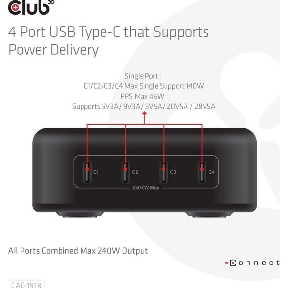 Ładowarka Club 3D Club3D Ladegerät   4xUSB Typ C               PD 240W, GaN retail