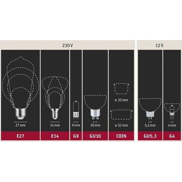 Paulmann Źródło światła LED LAMPION biała ST64 E27 400lm 4,3W 3000K DIM 230V szkło