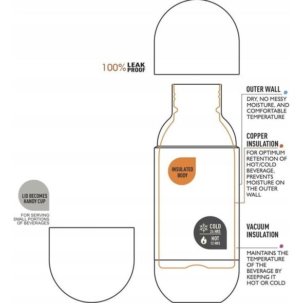 Asobu Asobu Orb Bottle Pastel Blue, 0.46 L