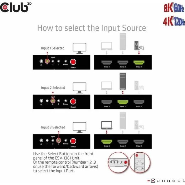 Club 3D Club3D HDMI Switchbox 3 Eingänge -> 1 Ausgang  8K60Hz UHD retail