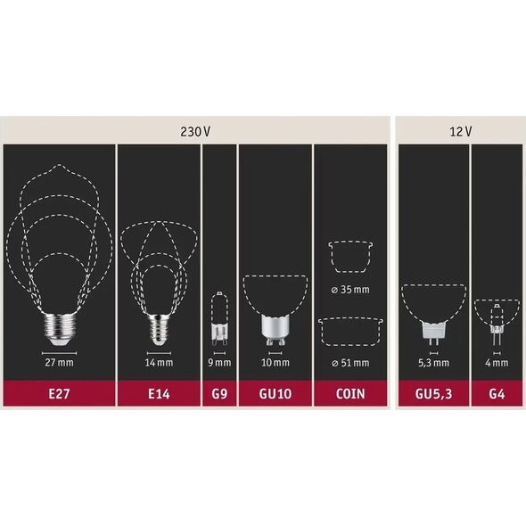 Paulmann Źródło światła LED GU10 przyjazna dla owadów  4,3W 320lm 2200K 230V 38st.