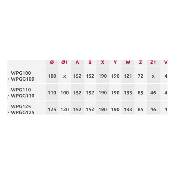 AWENTA Wentylator wyciągowy Pulsar Awenta WPG125ZH szary