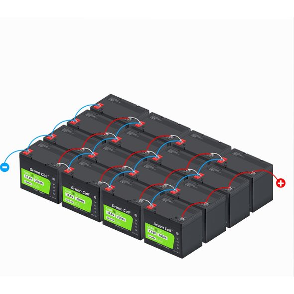Green Cell Green Cell CUBE LiFePO4 125Ah 12.8V 1600Wh Lithium Iron Phosphate Battery for Camper, Solar, Off-Grid System, Boat