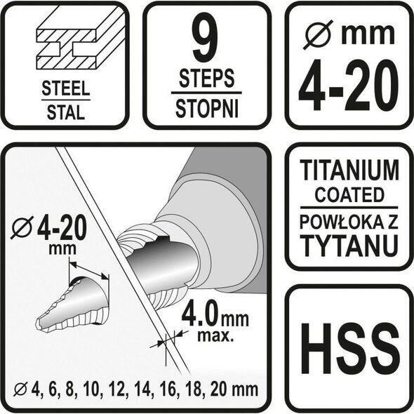 Wiertło Vorel WIERTŁO STOPNIOWE 4-20MM