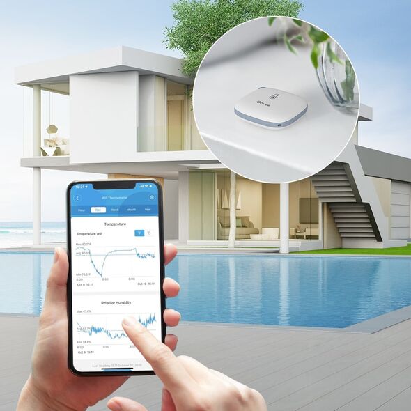 Stacja pogodowa Govee Govee - WiFi Thermo-Hygrometer