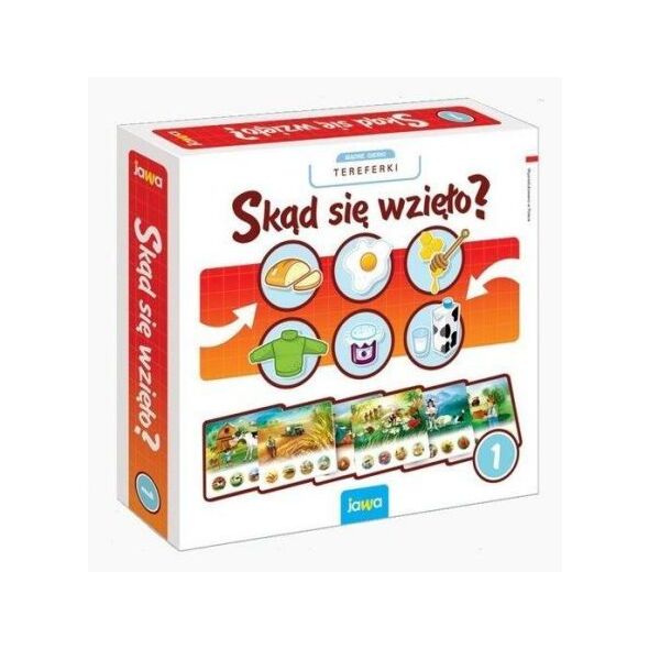 Jawa Skąd się wzieło?