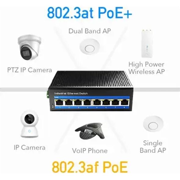 Cudy SWITCH PoE 8-port 8x30W 10/100 przemysłowy Cudy IF1008P