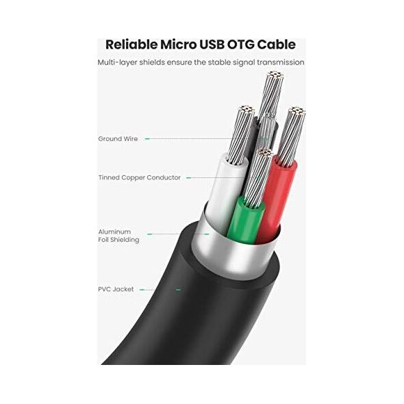 Adapter USB Ugreen microUSB - USB Czarny  (10396)