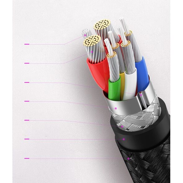 Kabel USB Ugreen USB-C - USB-C 2 m Czarny (70645B)