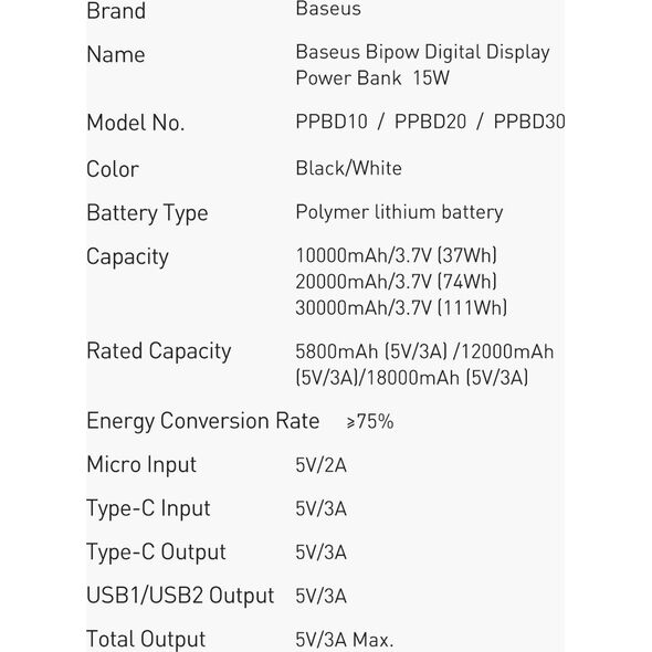 Powerbank Baseus Bipow Digital Display 15W 10000mAh Czarny