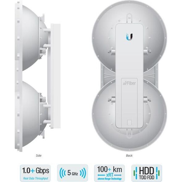 Access Point Ubiquiti AirFiber (AF5U)
