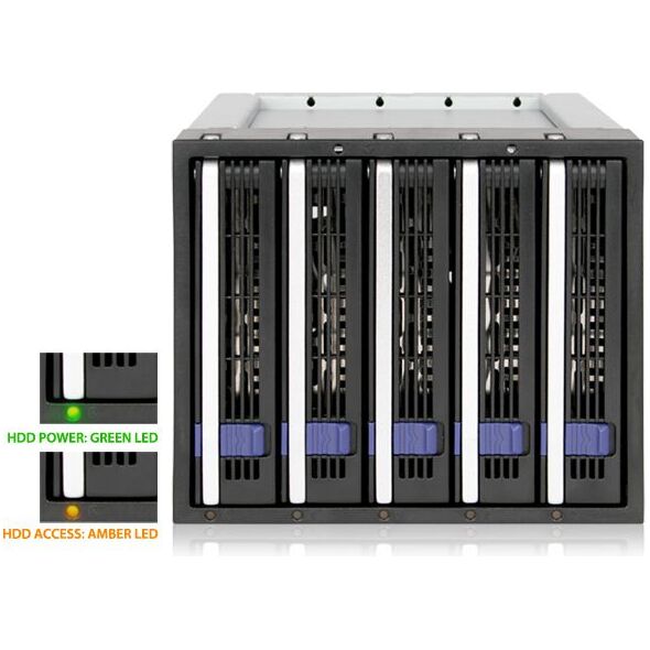 Kieszeń Icy Dock na dyski  5x 3,5" SATA, Raid Backplane (MB155SP-B)