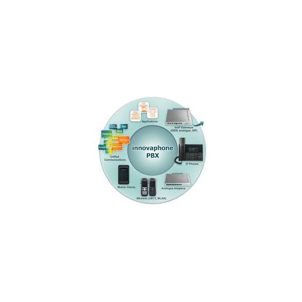 Telefon Innovaphone IP111