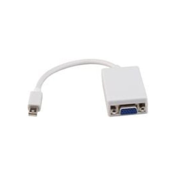 Kabel Roline 0.1m biały (12.03.3125)