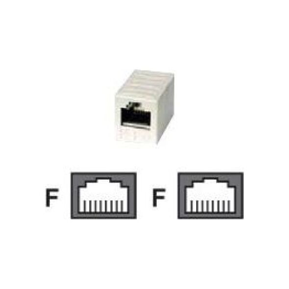 Telegärtner Sprzęgacz RJ45, Cat6 (21.17.3049)