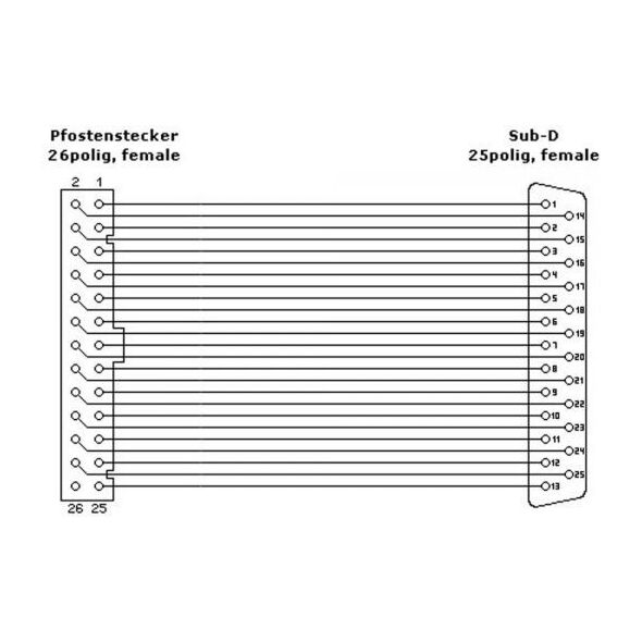 InLine Śledź LPT1 DB25 żeński 50cm (33225A)