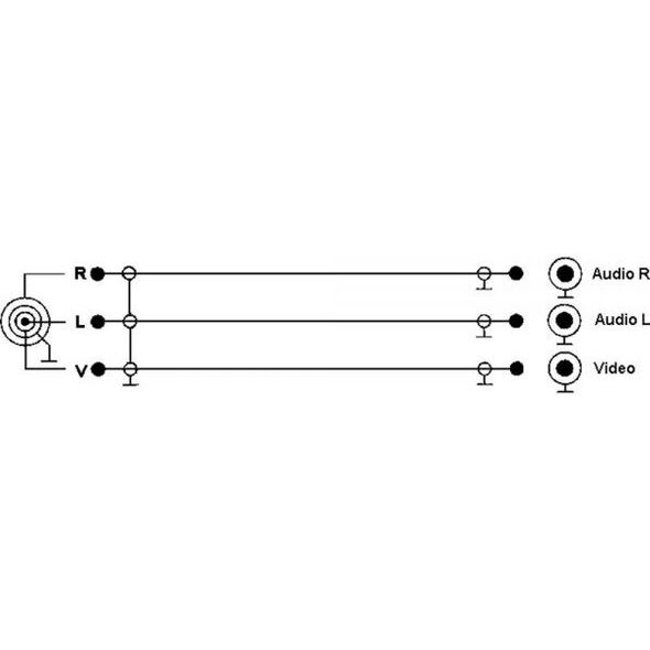 Kabel Intos Jack 3.5mm - RCA (Cinch) x3 1.5m czarny (89600)