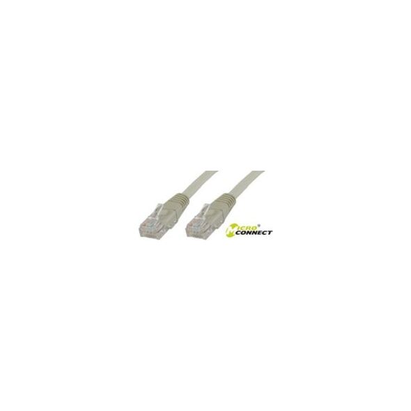 MicroConnect U/UTP CAT6 1,5M Grey PVC (B-UTP6015)