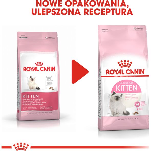 Royal Canin Kitten karma sucha dla kociąt od 4 do 12 miesiąca życia 4kg