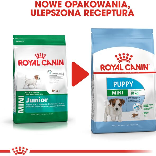 Royal Canin SHN Mini Puppy BF 800g