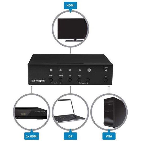 StarTech HDVGADP2HD
