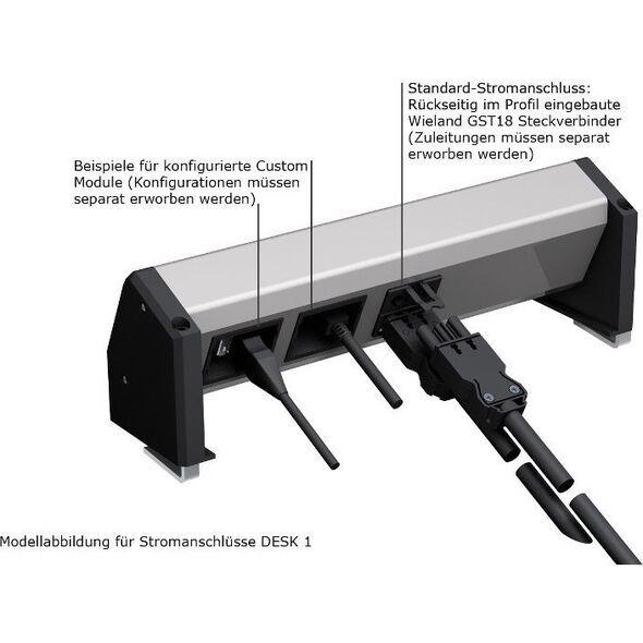 Bachmann 3 gniazdowa, 2x RJ45 (339.1004)