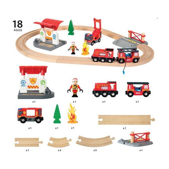 Brio Kolejka Straż Pożarna Firefighter Set (33815)