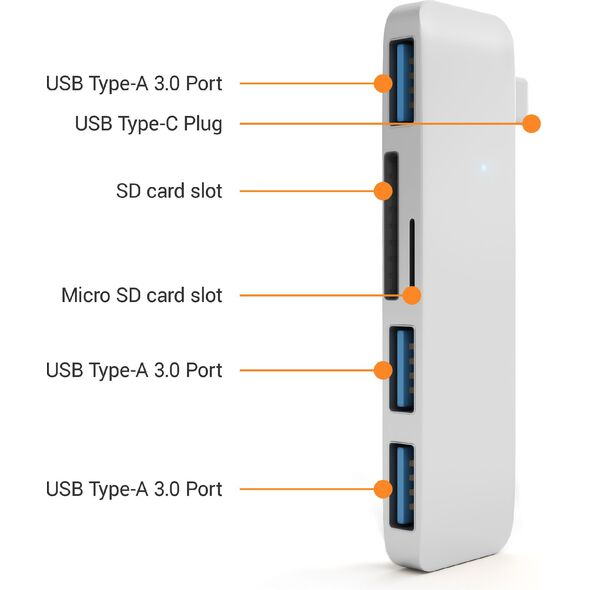 HUB USB Satechi 1x SD 1x microSD  + 3x USB-A 3.0 (ST-TCUHS)