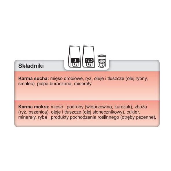 Trovet Renal & Oxalate RID - 3 kg