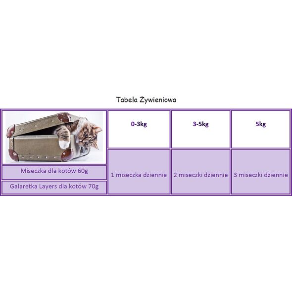 Applaws Tacka Filet z tuńczyka z krewetkami - 60g