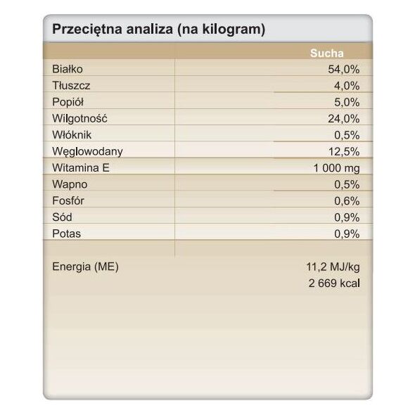 Trovet UDT (z kaczką) przekąska - 125g