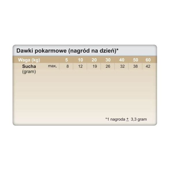 Trovet UDT (z kaczką) przekąska - 125g
