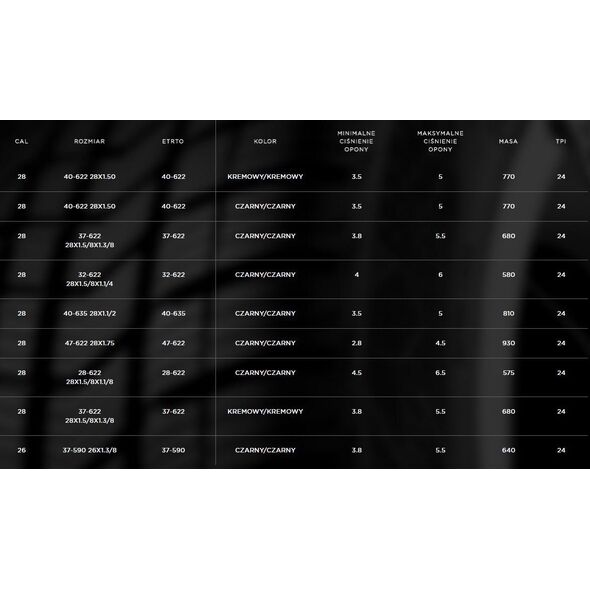 Vredestein Opona trekking DYNAMIC TOUR 28x1.5/8x1.3/8 (37-622) drut wkładka antyprzebiciowa refleks czarna
